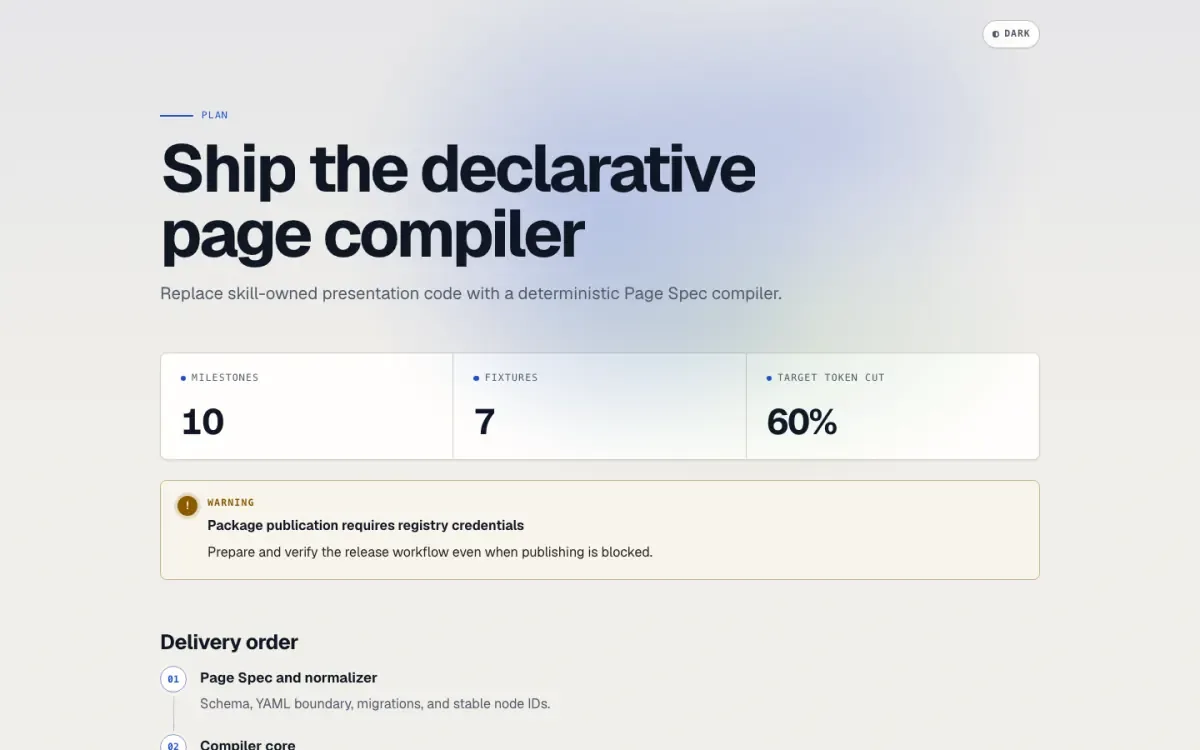 A plan page: one self-contained HTML file that opens offline.